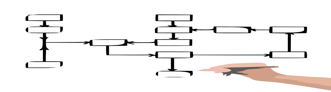 Cómo se elabora un diagrama de flujo para el Sistema APPCC?