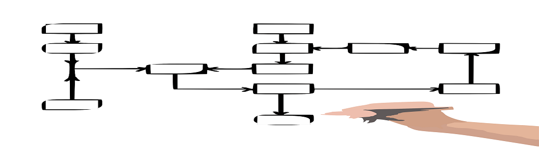 ¿Como-se-elabora-un-diagrama-de-flujo-para-el-Sistema-APPCC